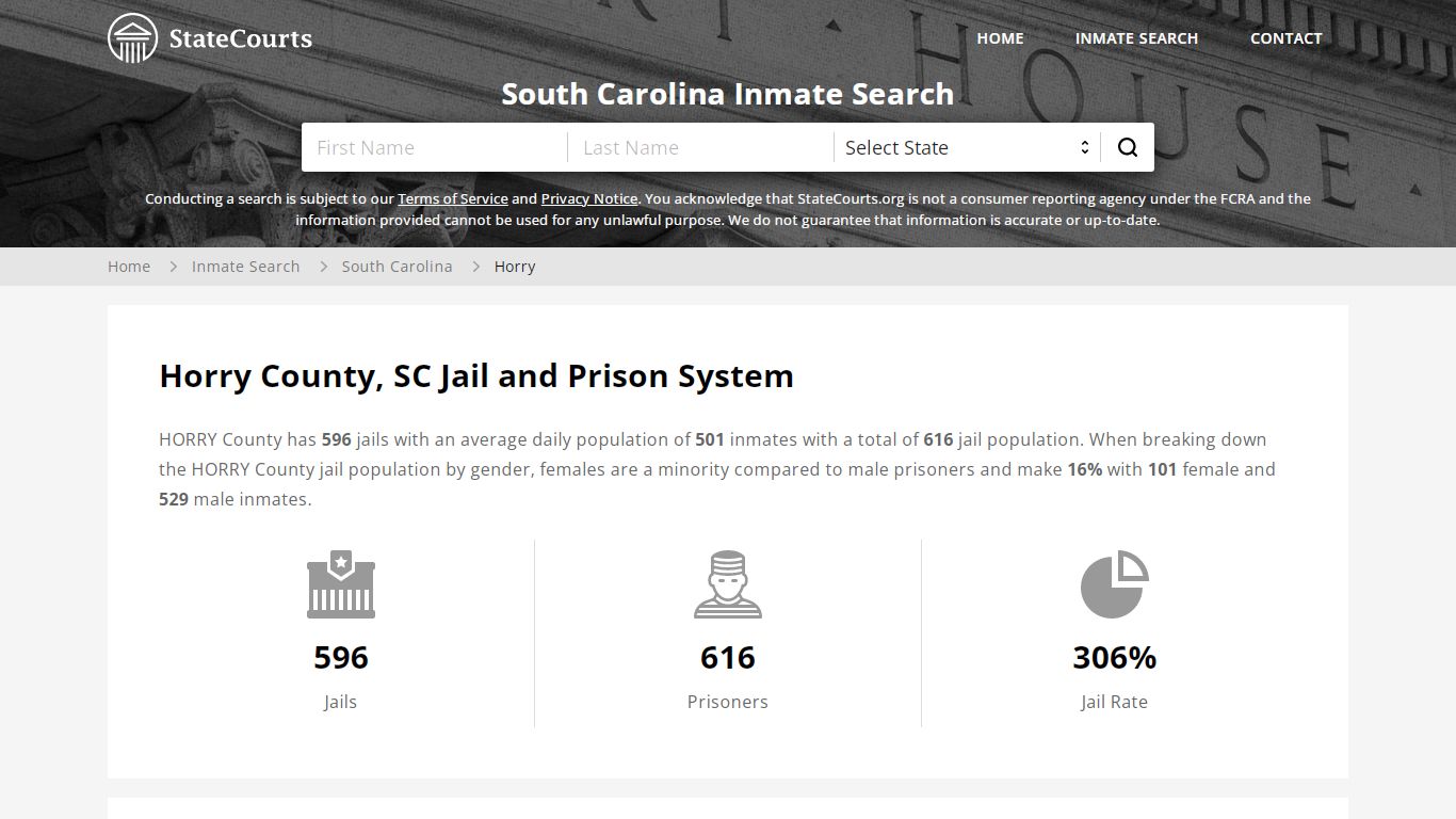 Horry County, SC Inmate Search - StateCourts